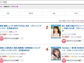 新一代的发片机器北野未来,即将打败高桥しょう子!