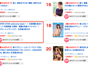 8月销售排名不理想?Moodyz投资新ありな(新有菜)错了吗?