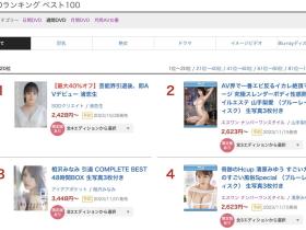 周排行榜「只有」16名!楓カレン(枫花恋)算表现不好吗?