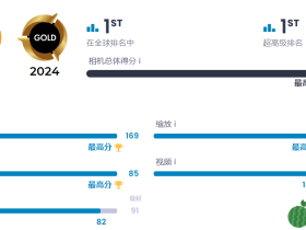 华为 Pura 70 Ultra，影像测试排名第一