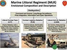 吴蔚:介入台海,美军是真的在做准备