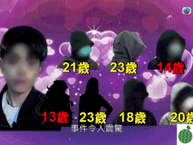 纹身男非礼出狱涉诱拐逾20少女,13岁女童控诉惨被夺初夜兼偷拍