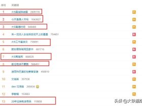 徐熙媛吃瓜黑料大S离婚后嫁初恋!小说都不敢写的桥段,这3位女星干了,个个彪悍