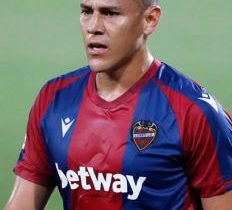 明星档案:杜阿尔特(2022卡塔尔世界杯哥斯达黎加队后卫队员)个人资料